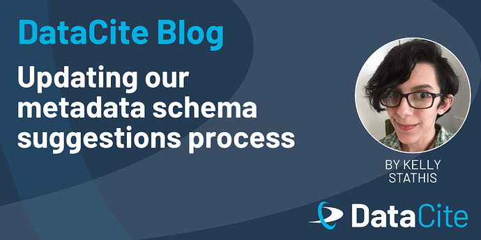 Datacite_Twittercard_Blog_post_schema_process
